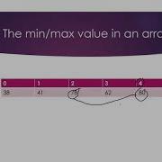 Java Arrays Part 3 Finding The Largest Smallest Elements In An Array Java Tutorial
