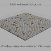 Modeling Data Streams Using Sparse Distributed Representations