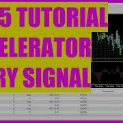 MQL5 TUTORIAL PLATIN SYSTEM ACCELERATOR OSCILLATOR ENTRY SIGNAL
