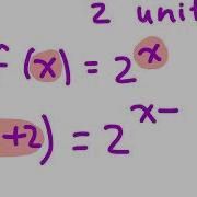 A2 Lesson 2 Transformations Of Exponential Functions