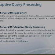 Performance Tuning With SQL Server 2017