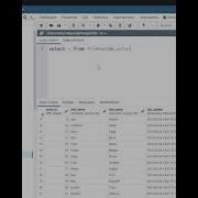 POSTGRES SELECT WHERE SQL Shorts