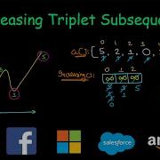 Increasing Triplet Subsequence Leetcode 334