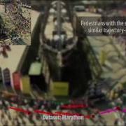 Interactive Crowd Content Generation And Analysis Using Trajectory Level Behavior Learning