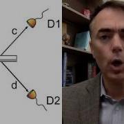 Taste Physics 9 Single Photon Interference