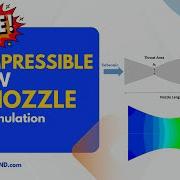 ANSYS Fluent Tutorial Supersonic Flow In Converging Diverging Nozzle
