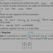 Negation Of A Statement