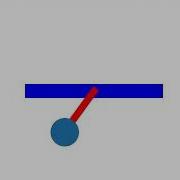 Simple Pendulum Animation Using Python