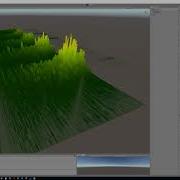 Sound Analyzer Unity3d
