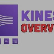 Amazon Kinesis Introduction And Overview With SNS SQS Eventbridge Comparisons