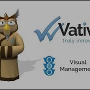 What Is Visual Management And How To Implement Visual Performance Displays Introduction