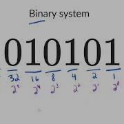 The Binary Number System