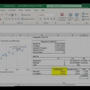 Excel Standard Errors In Linear Regression