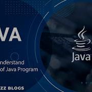 Java Run And Understand Execution Of Java Program TECH BUZZ BLOGS
