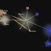 Spaz WebOS Development History