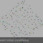 Planetary Motion Program