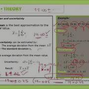 Error Analysis