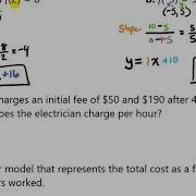 Write The Equation Of A Line In Function Notation And Application Video