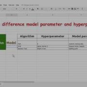 Machine Learning DataScience What Is Difference Between Model Parameter And Hyperparameter