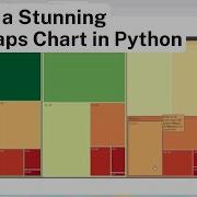 Create A Stunning TreeMaps In Python With Plotly Marketing Analytics