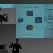 Ivan Donev Real World DevOps Challenges Tools And Solutions