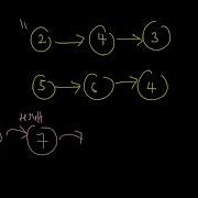 LeetCode 第2题 Add Two Numbers LinkedList Question For Beginners With Python