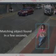 Investigative Analytics Digifort Video Synopsis