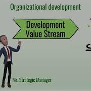 Development Value Streams In Two Minutes