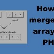 How To Merge Or Combine Arrays In PHP Learn PHP Code Incubator