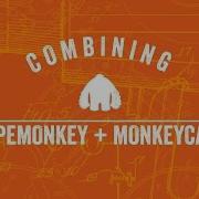 Combining TypeMonkey MonkeyCam Pro Tutorial