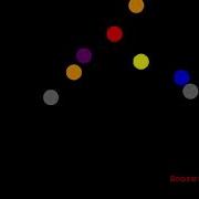 Simple Cannon Balloon Shooting Game With Python 3 And Turtle