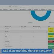 Peer Review In Flosum