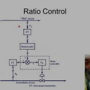 Ratio Control