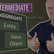 This Is How Domain Driven Design Makes Object Oriented Design More Powerful