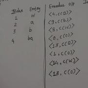 Session 17 LZ78 Decoding