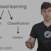 Classification And Regression In Machine Learning