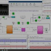 Design Analysis Of Wireless Power Transfer For Electric Vehicle EV Applications