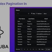 Build Complex Pagination React Js