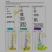 M2 Growing Patterns Quadratic I Video 2