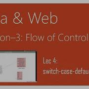 Switch Case Default In Java