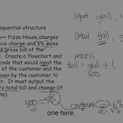 CS126 8 Algorithm Design Sequential Structure Part 2