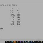 Sql DBA Batch 41 Class 9