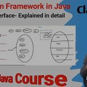 Java Collection Framework Universal Cursor Iterator In Java Explained In Detail