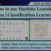 Как использовать Machine Learning Toolbox в MATLAB Приложение Classification Learner Machine