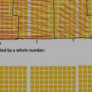 Dividing Decimals With Models Grids