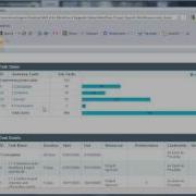 MindView 4 Project Reports