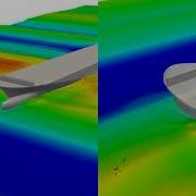 Green Sea Loads On A Container Vessel In Irregular Waves