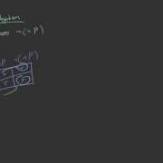 Propositional Logic 5 Double Negation