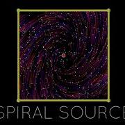 AppDynSys 2D Flows Linear Equilibrium Types