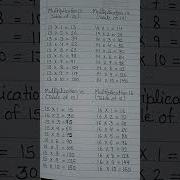 Multiplication 13 14 15 16 Table Of 13 14 15 16 Shorts Viral Trending Ytshorts